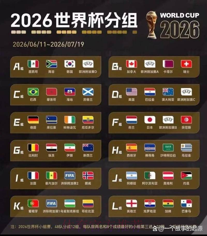 世界杯竞猜哪个好全站 世界杯竞猜哪个好全站
